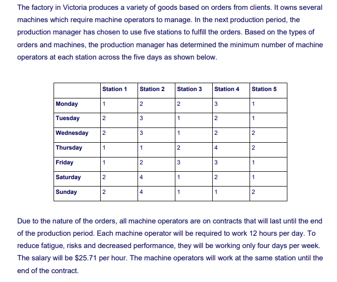 The factory in 1|Illictoria produces a variety of