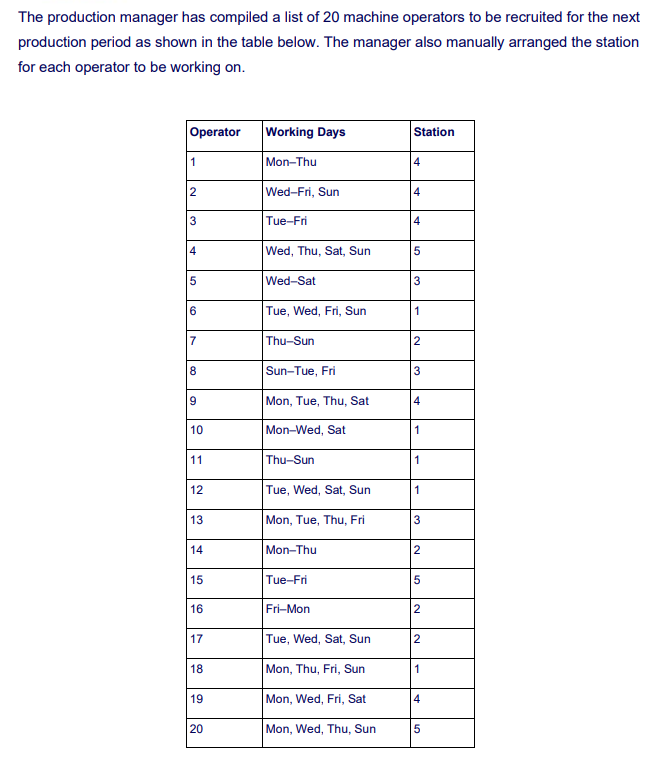 The factory in 1|Illictoria produces a variety of