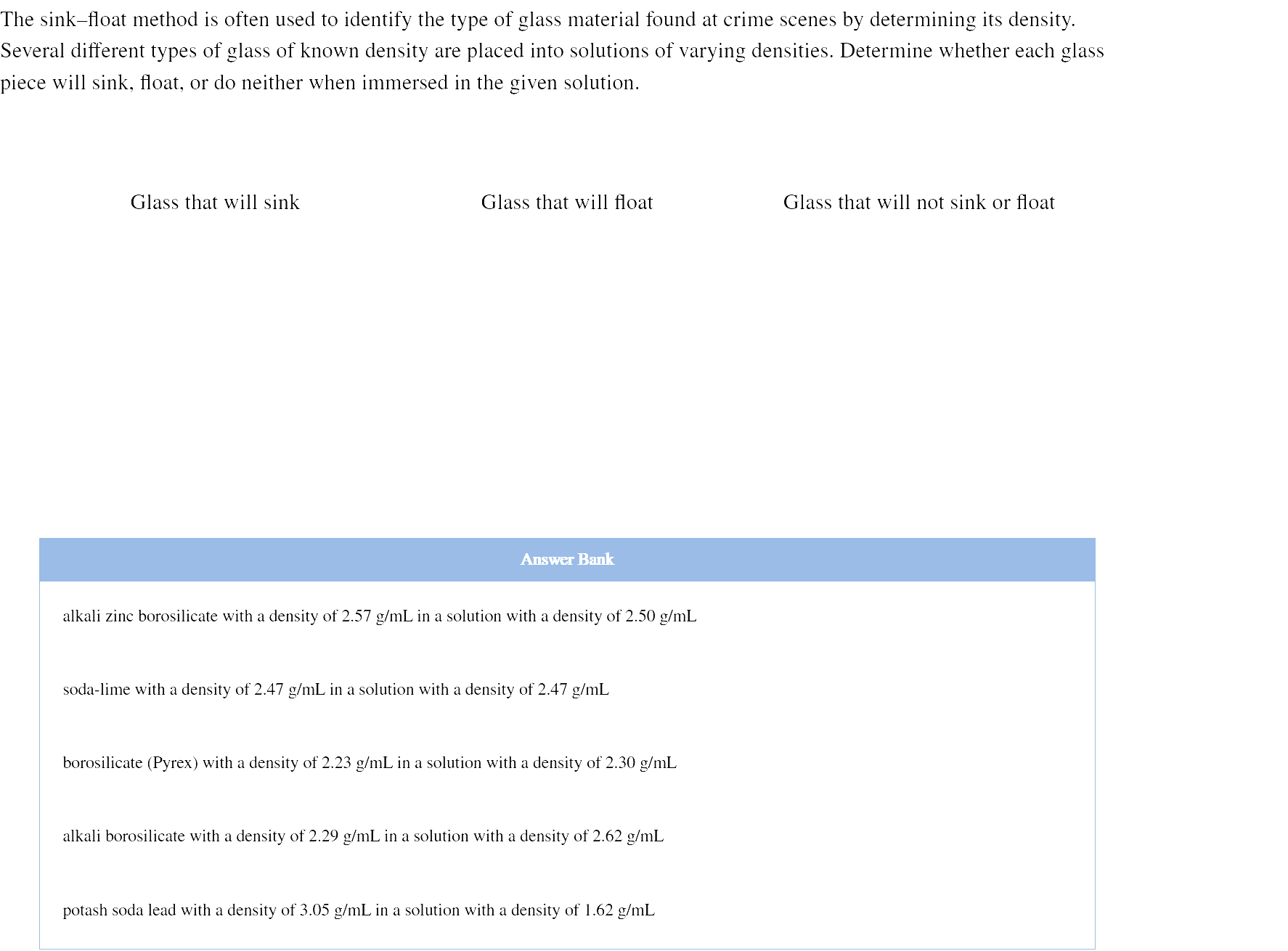 Answer The sinkfloat method is often used to