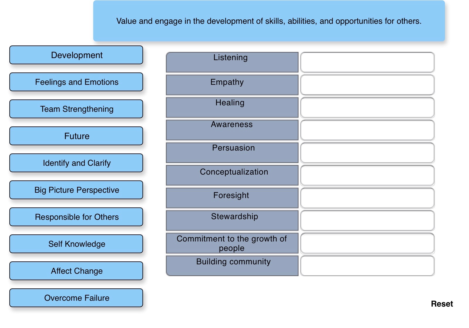 First, hover over each term or phrase and read