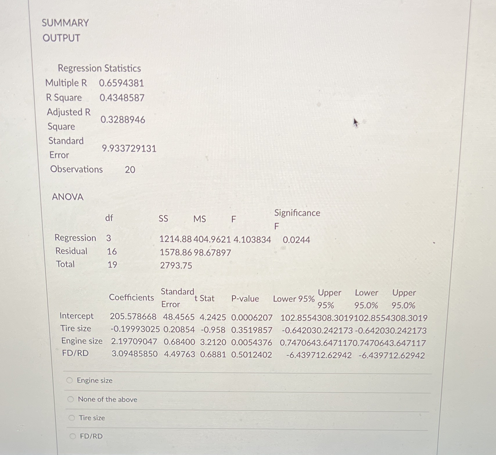 Can you please advise which variable is