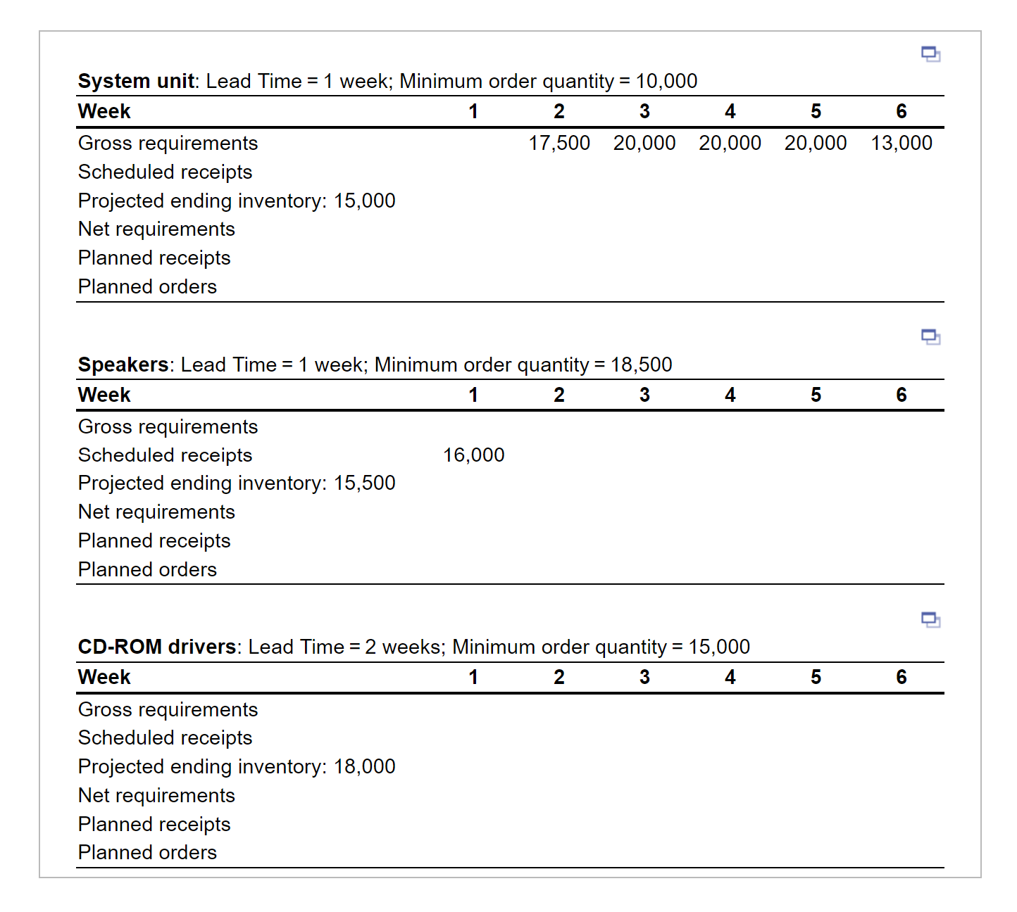 Each Triam Deluxe gamer computer system consists