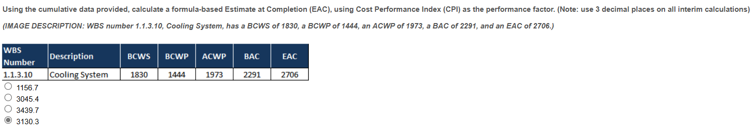 provide correct answer Using the cumulative data