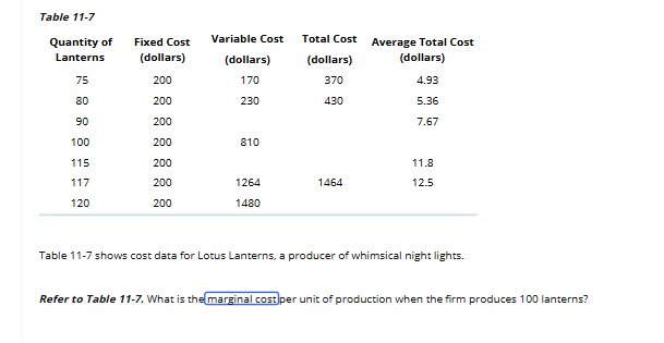 please explain how to answer this Table 11-7