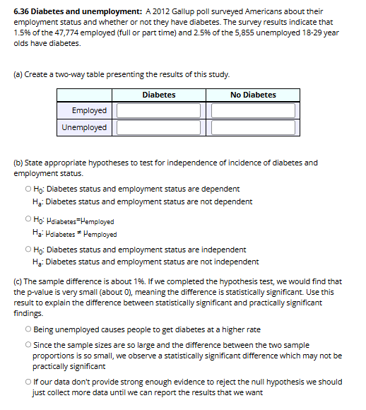 Answer 6.36 Diabetes and unemployment: A 2012