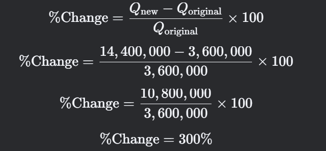 so is this incorrect? \f