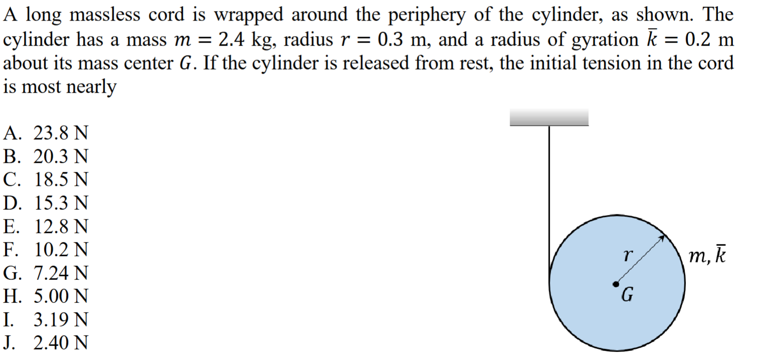 I need each and eery step with proper