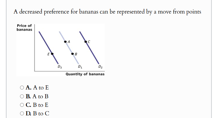 answer A decreased preference for bananas can be