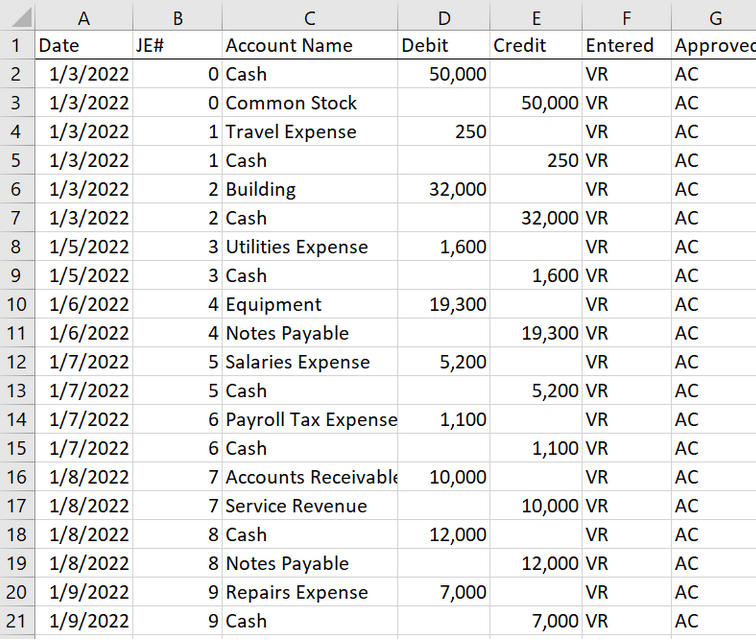 rewrite the following data in table A B C D E F G