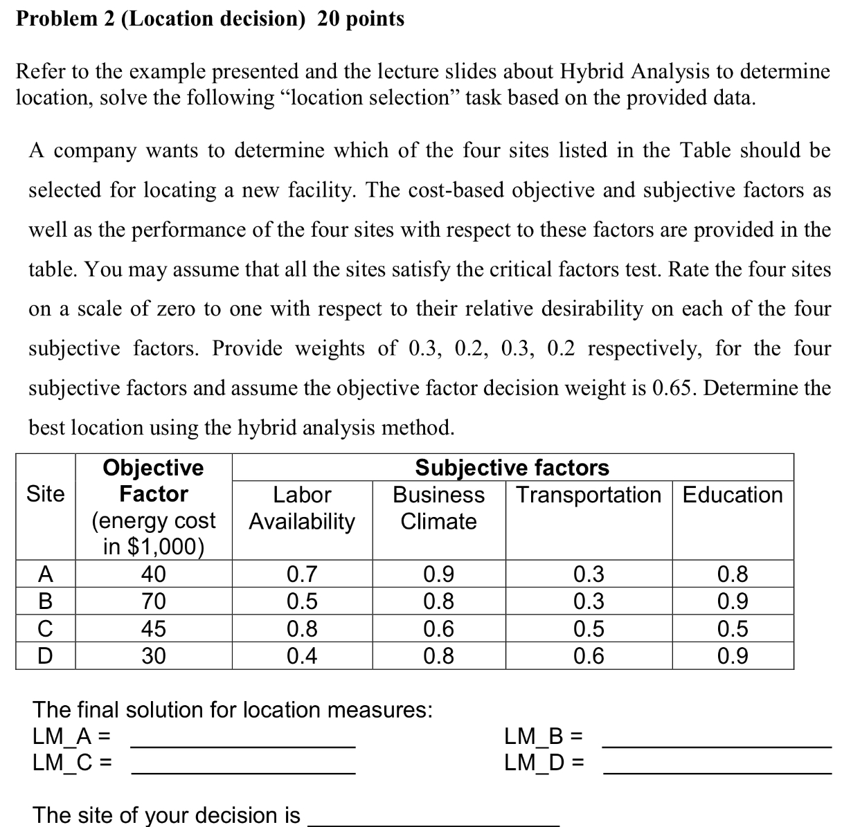 Problem 2 (Location decision) 20 points Refer to