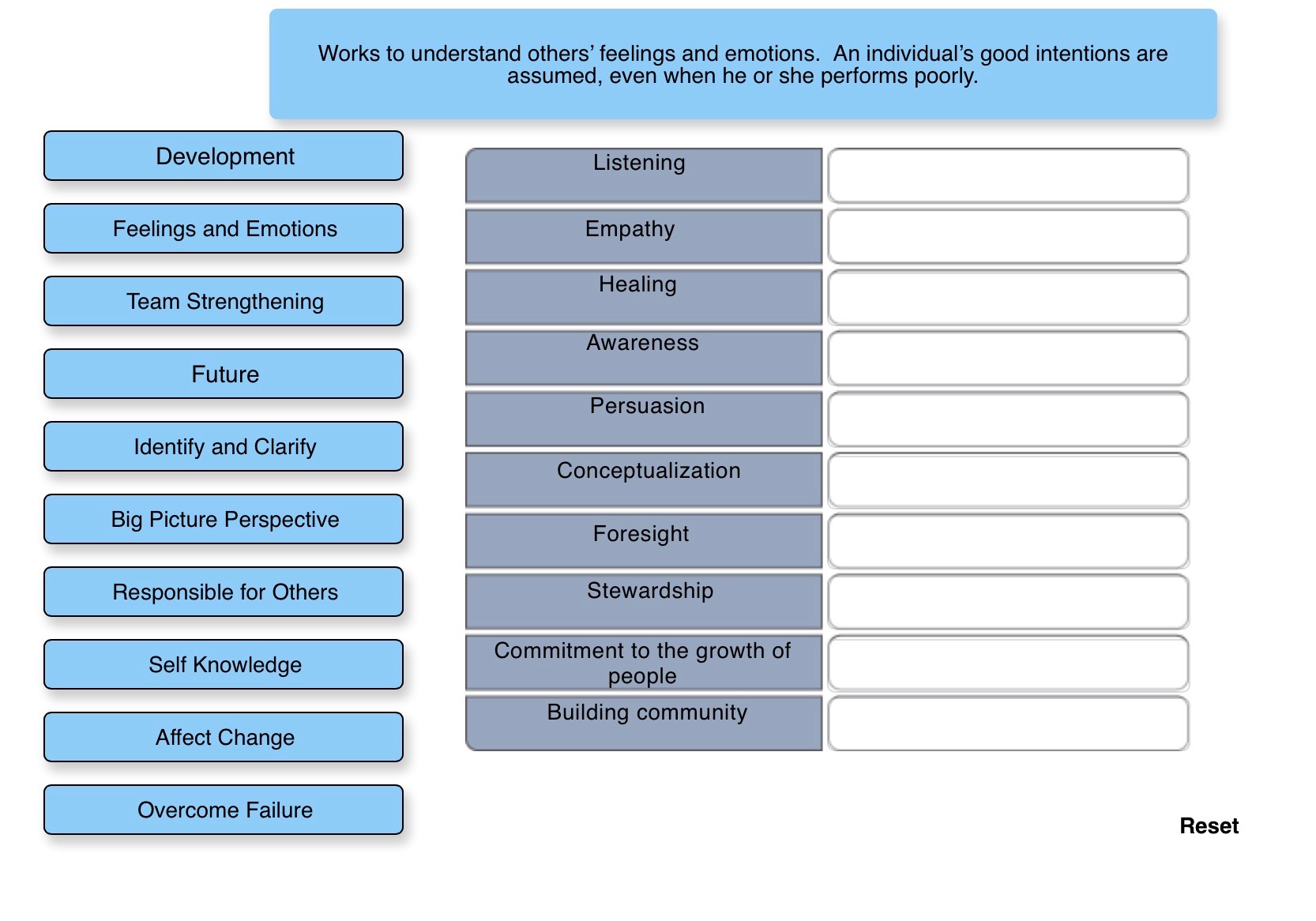 First, hover over each term or phrase and read