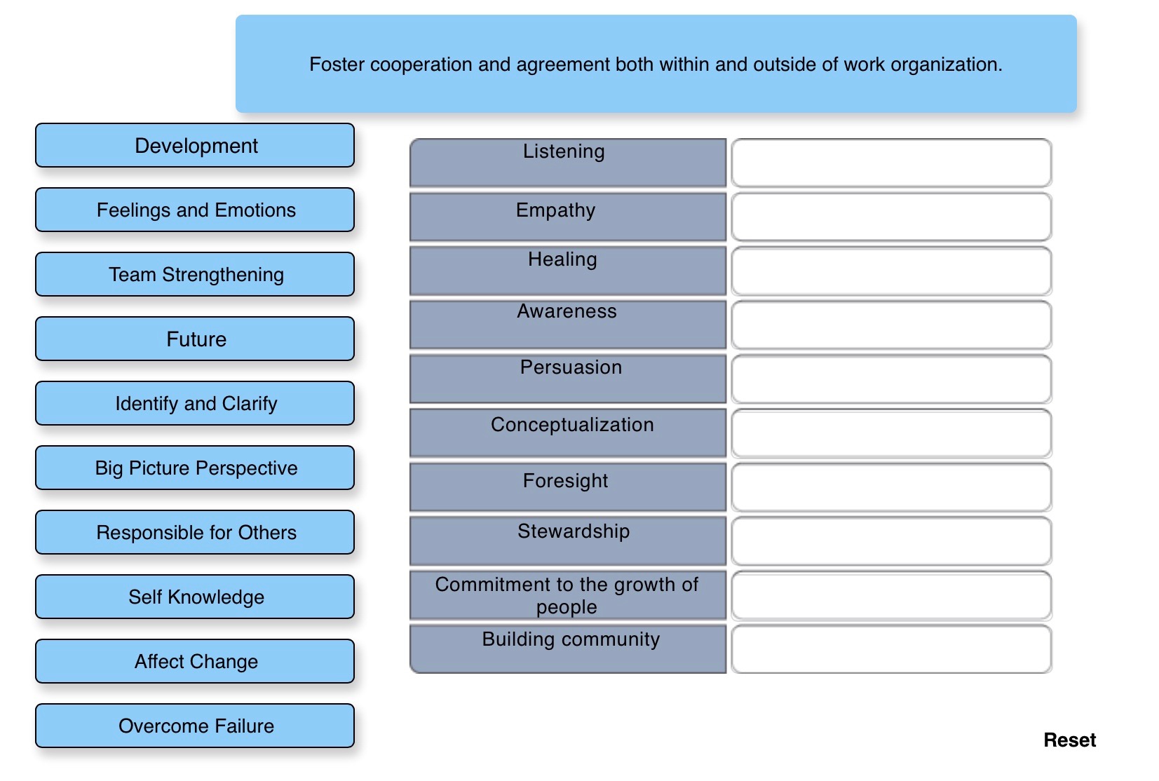 First, hover over each term or phrase and read