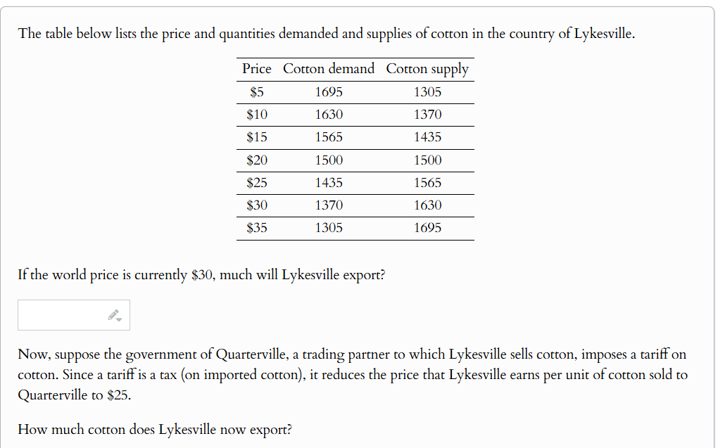 answer The table below lists the price and