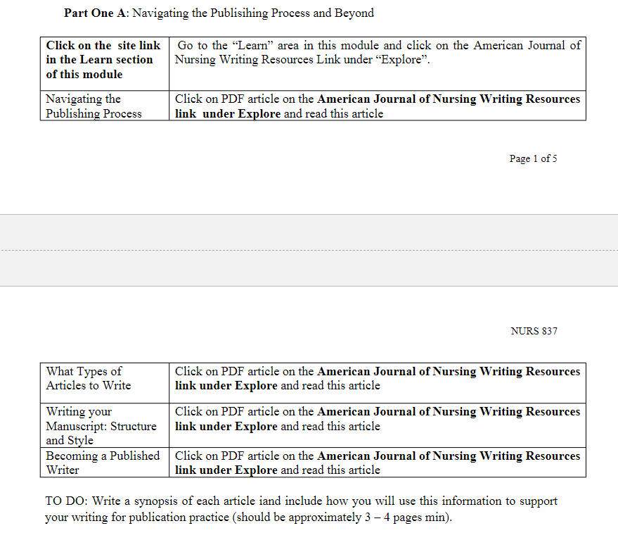 WRITING FOR PUBLICATION WORKSHOP ASSIGNMENT