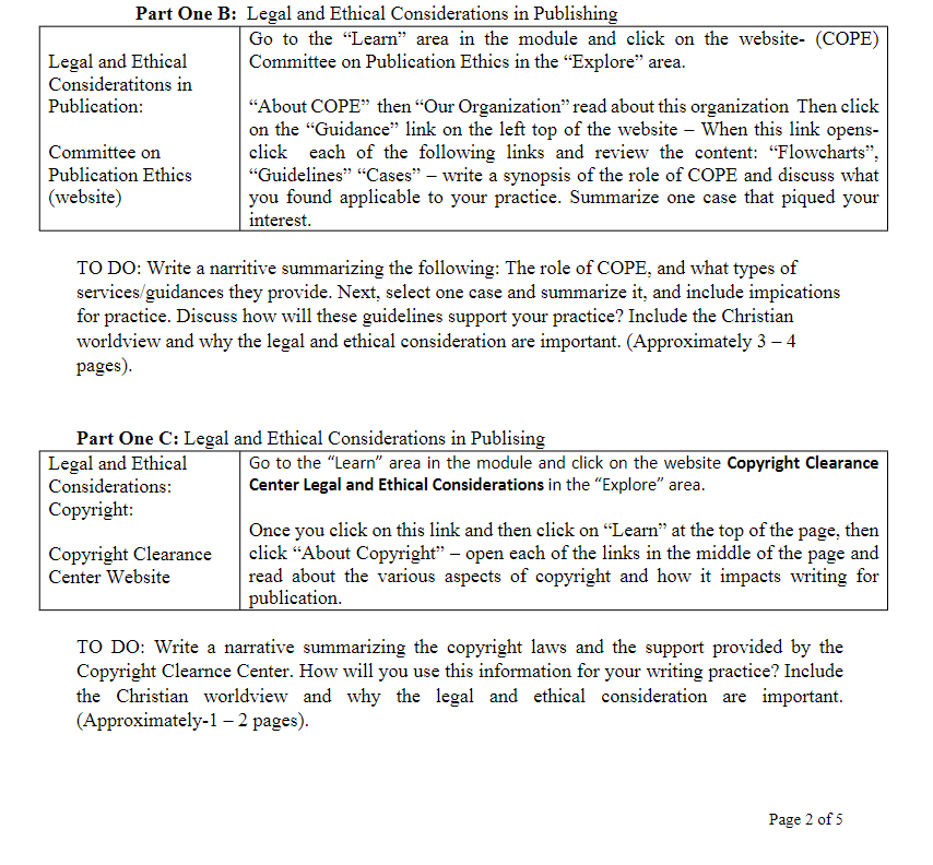 WRITING FOR PUBLICATION WORKSHOP ASSIGNMENT