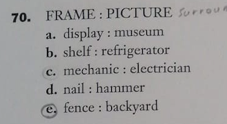answer 70. FRAME : PICTURE Surroun a. display :