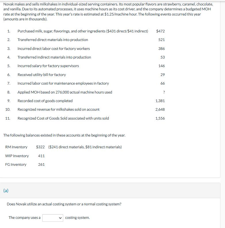 answer Novak makes and sells milkshakes in