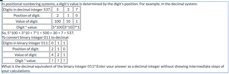 answer n positional numbering systems, a