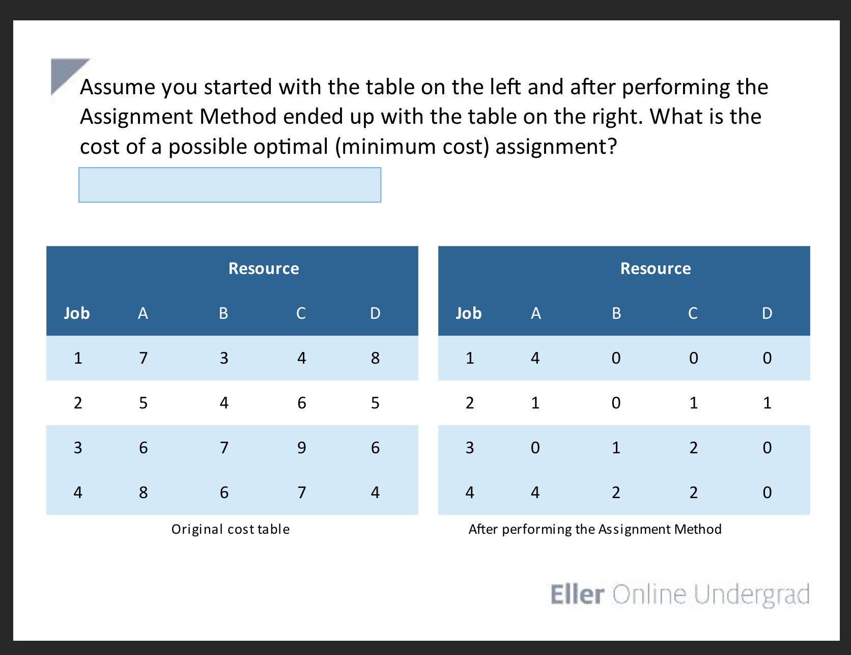 answer Assume you started with the table on the