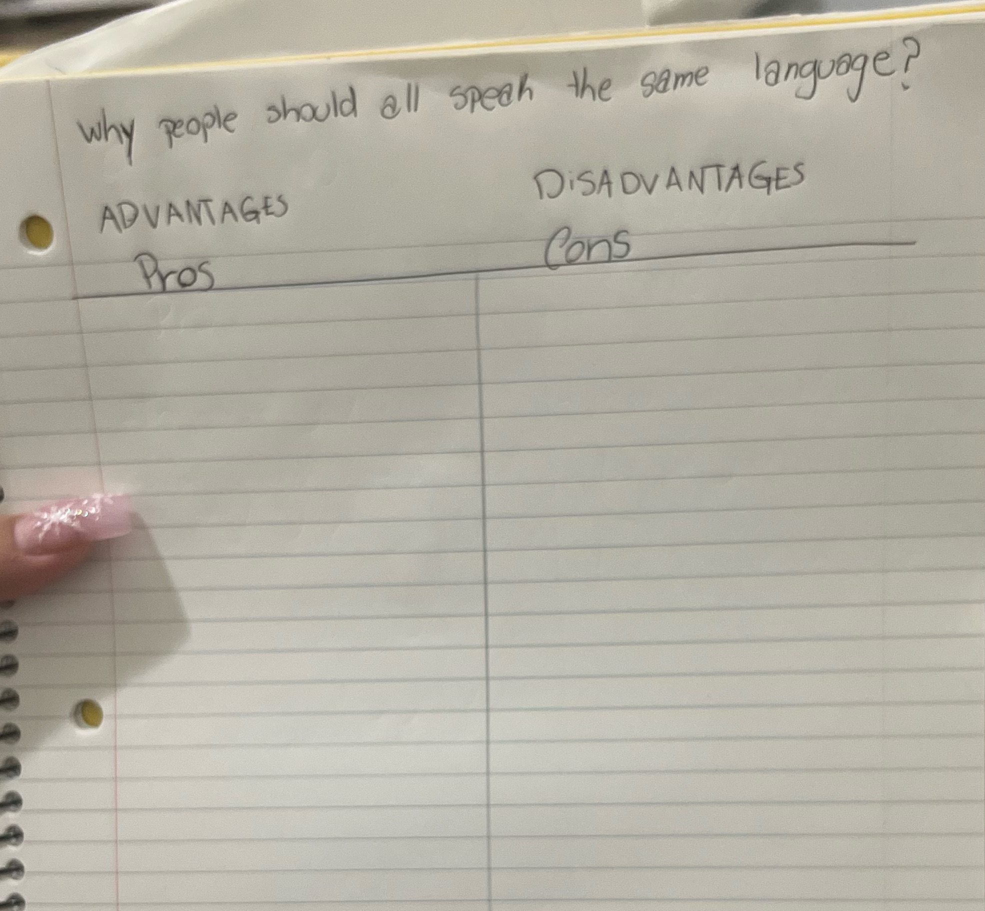 Part 1: submit your T-chart ( the question for