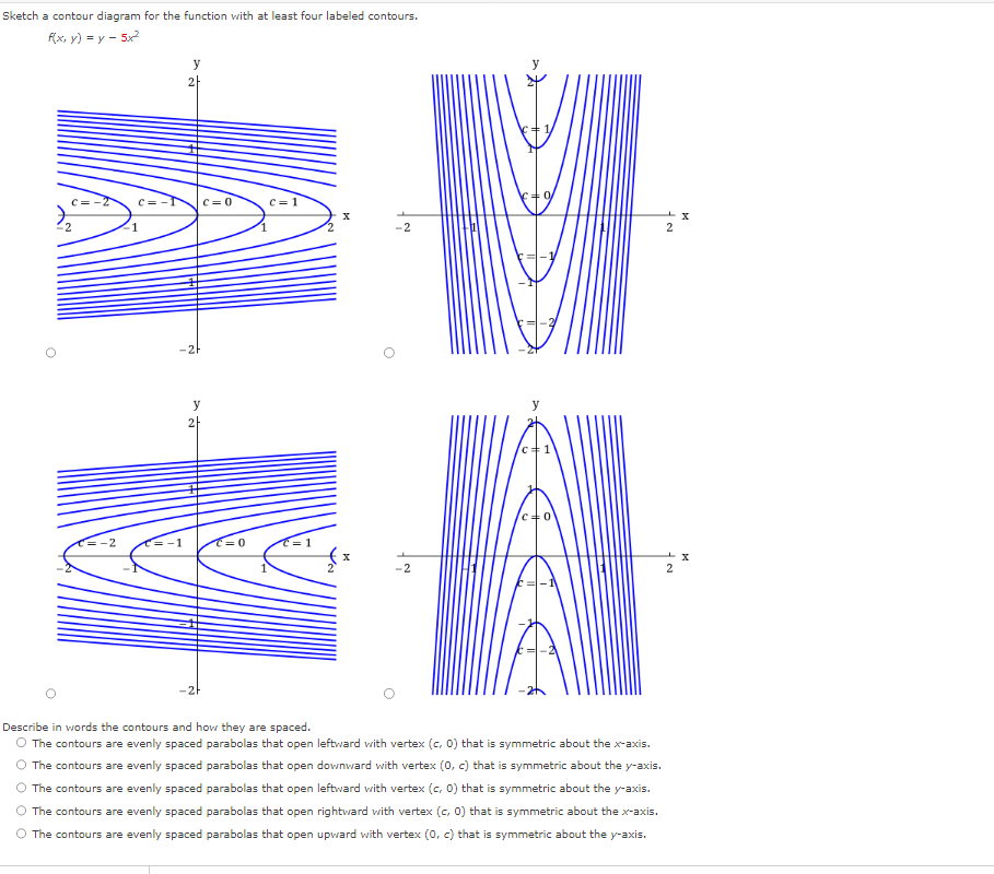 answer Sketch a contour diagram for the function