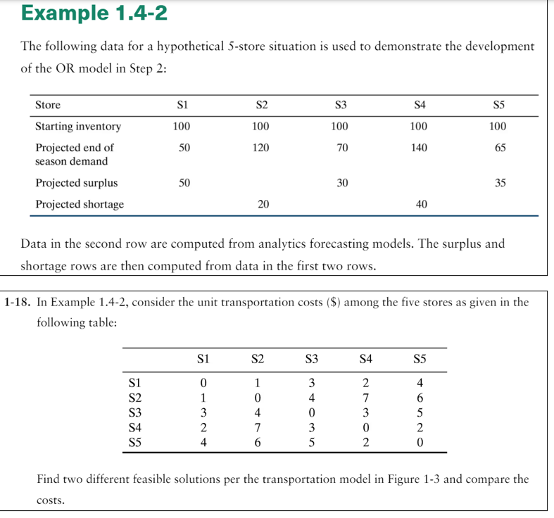 Example 1.4-2 The following data for a