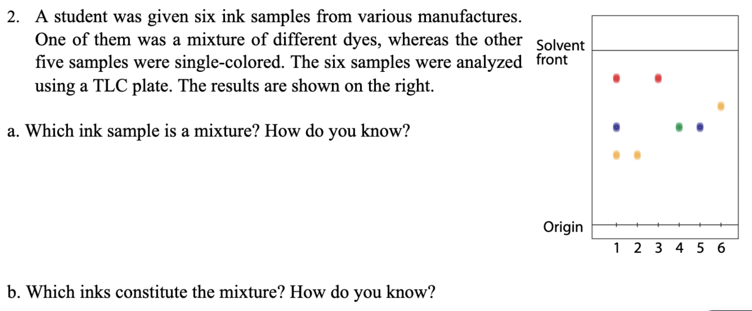 answer 2. A student was given six ink samples