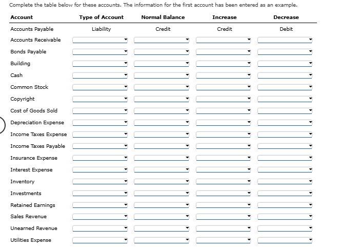 fill in the blank Complete the table below for