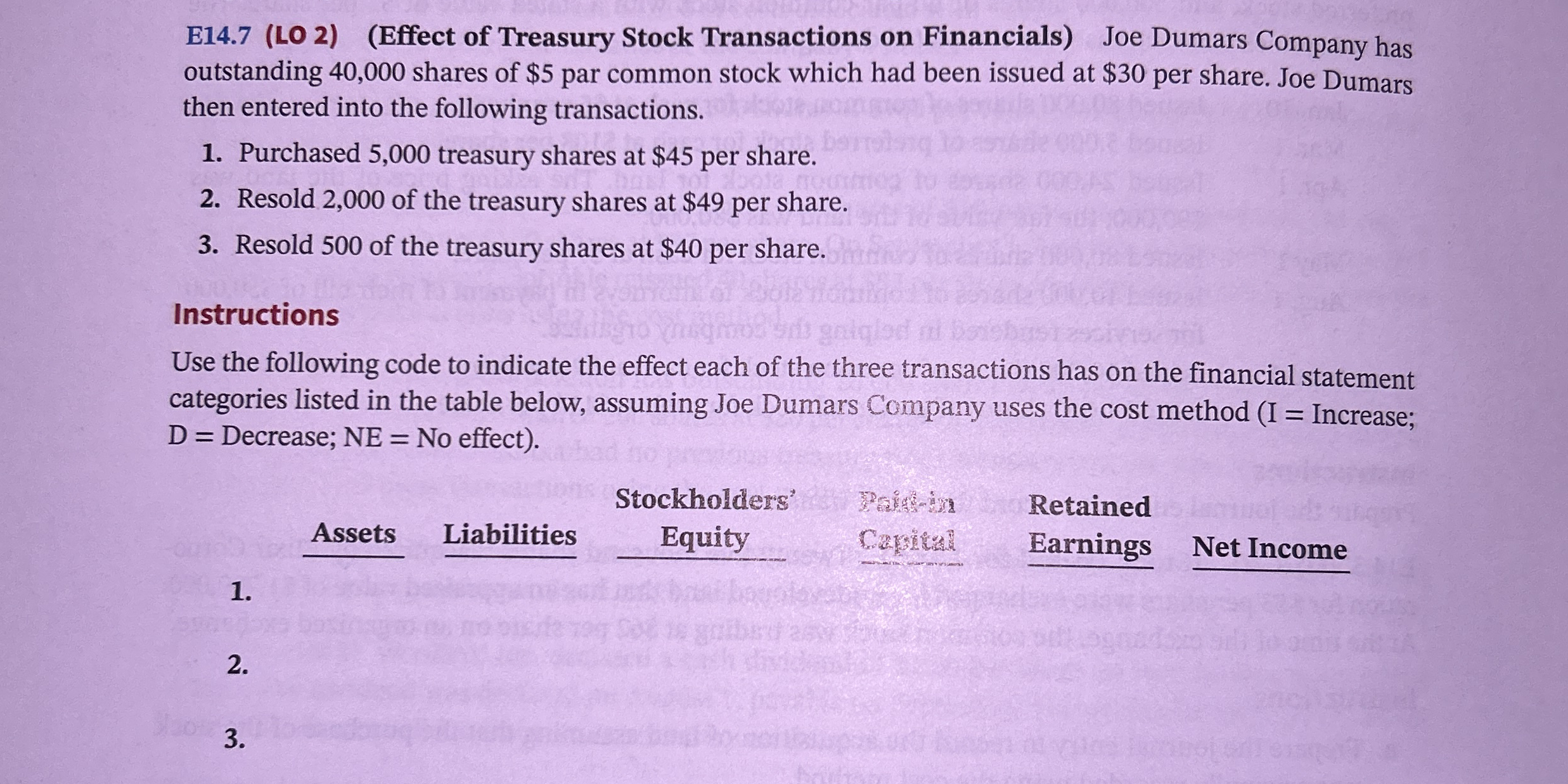 E 1 4 . 7 ( LO 2 ) ( Effect of Treasury Stock