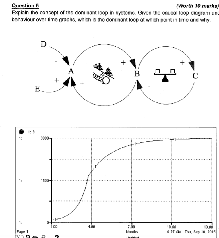 Quesion 5 is a short answer question: Explain the