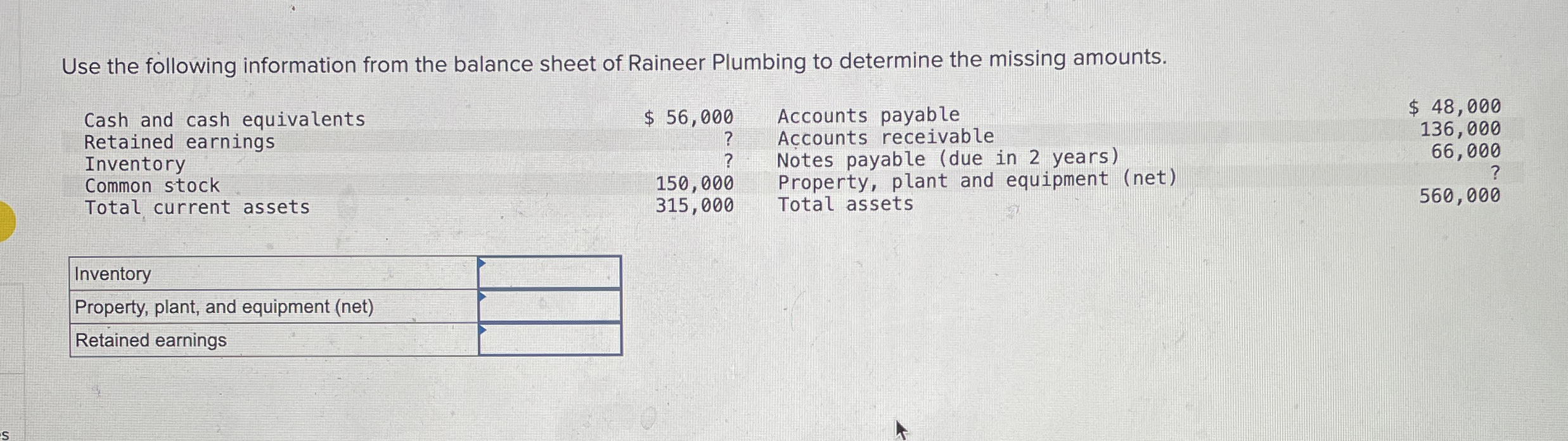 Use the following information from the balance