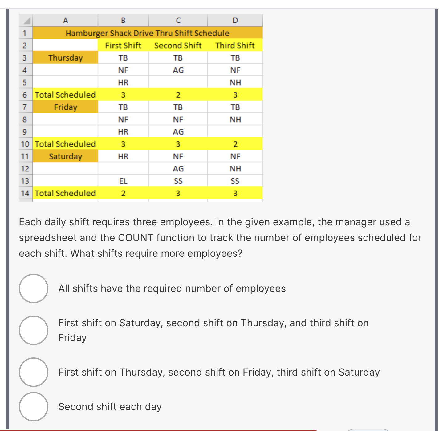 answer A B C D Hamburger Shack Drive Thru Shift