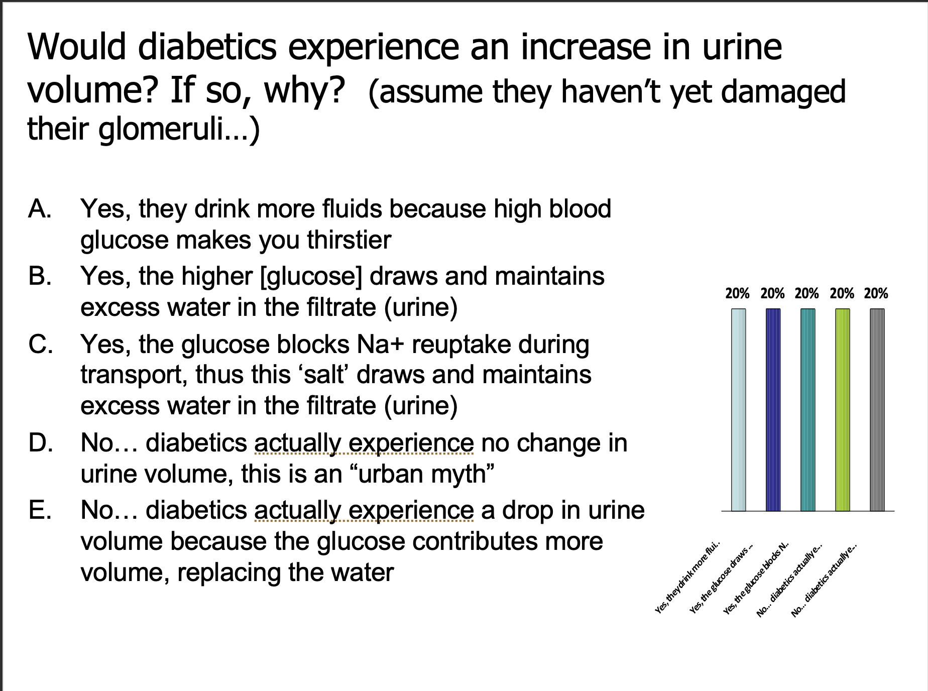 Explain in an easy way and function Would