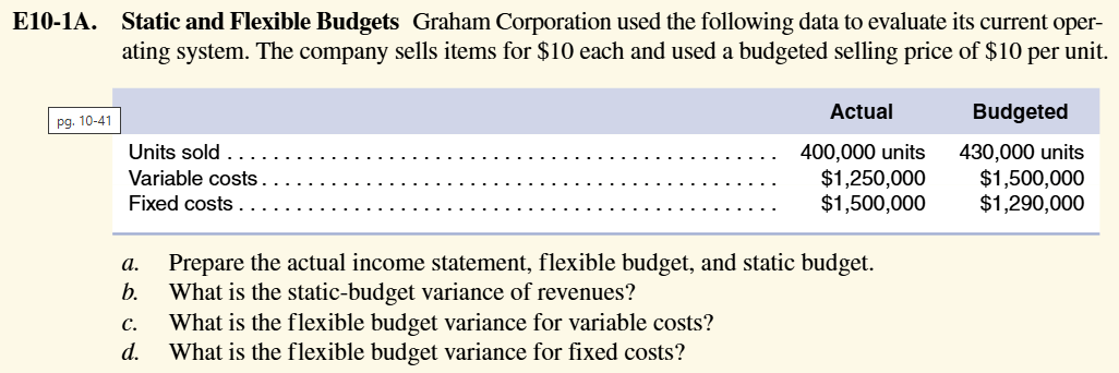 Answer E10-1A. Static and Flexible Budgets Graham
