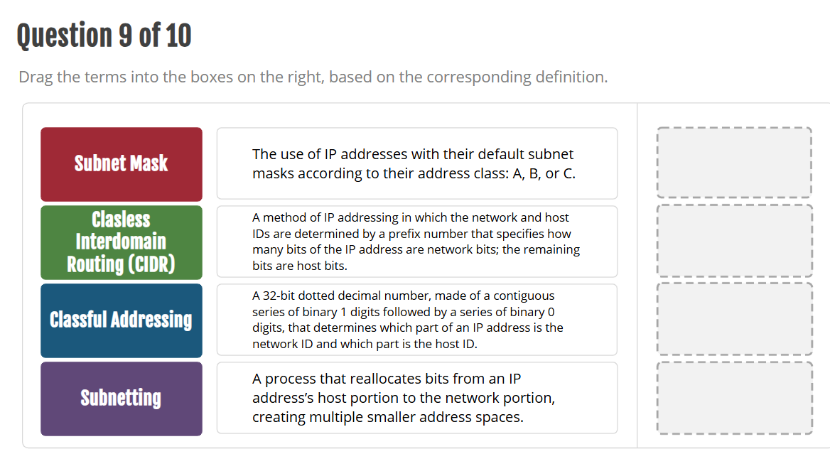correct answer Question 9 of 10 Drag the terms