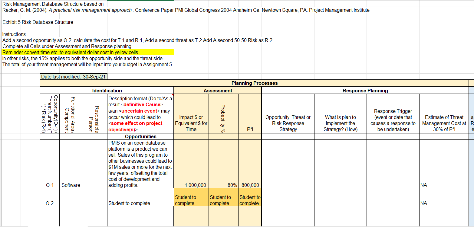 In Assignment 4, we are preparing a risk