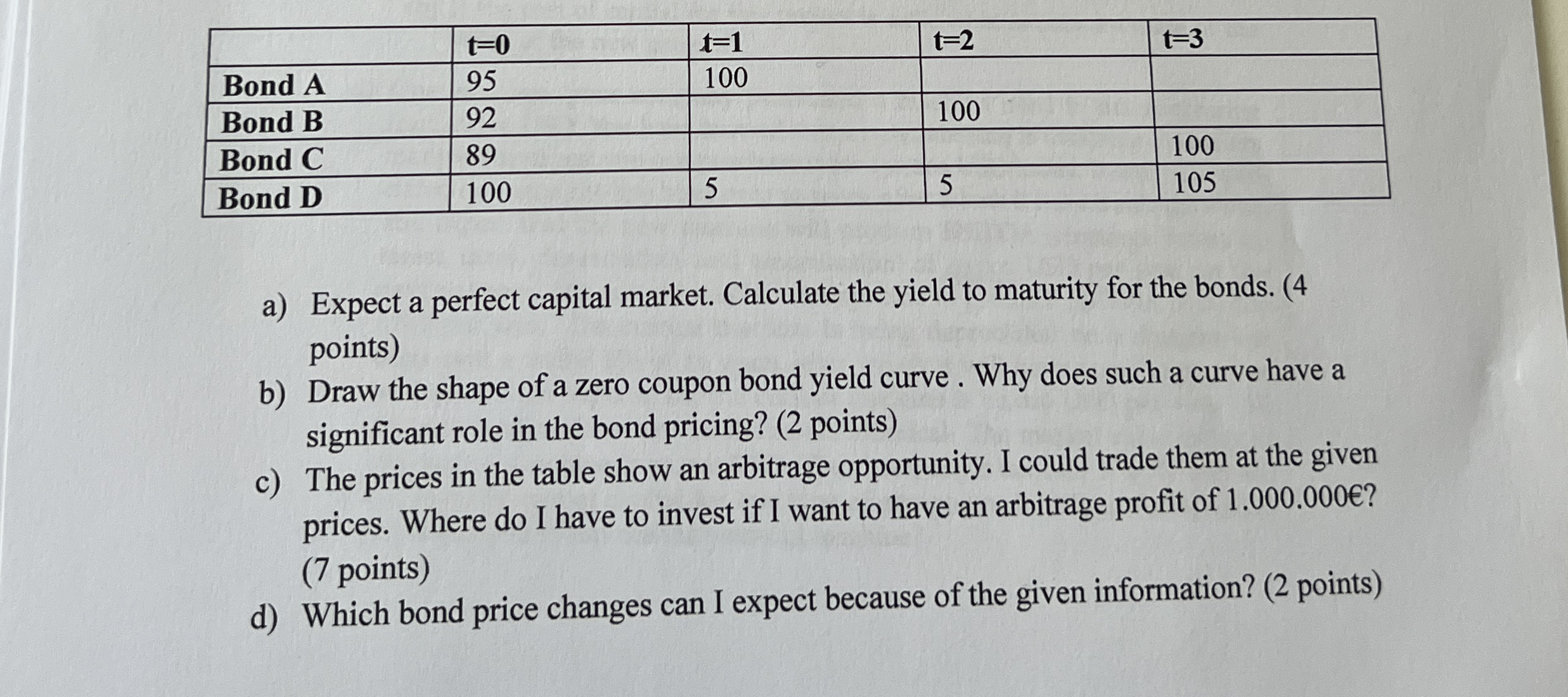 \ table [ [ , t = 0 , t = 1 , t = 2 , t = 3