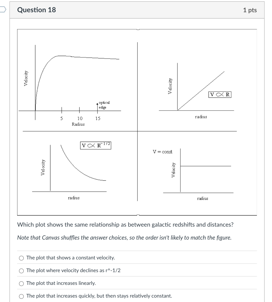 answer Question 18 1 pts Velocity optical 5 10 15