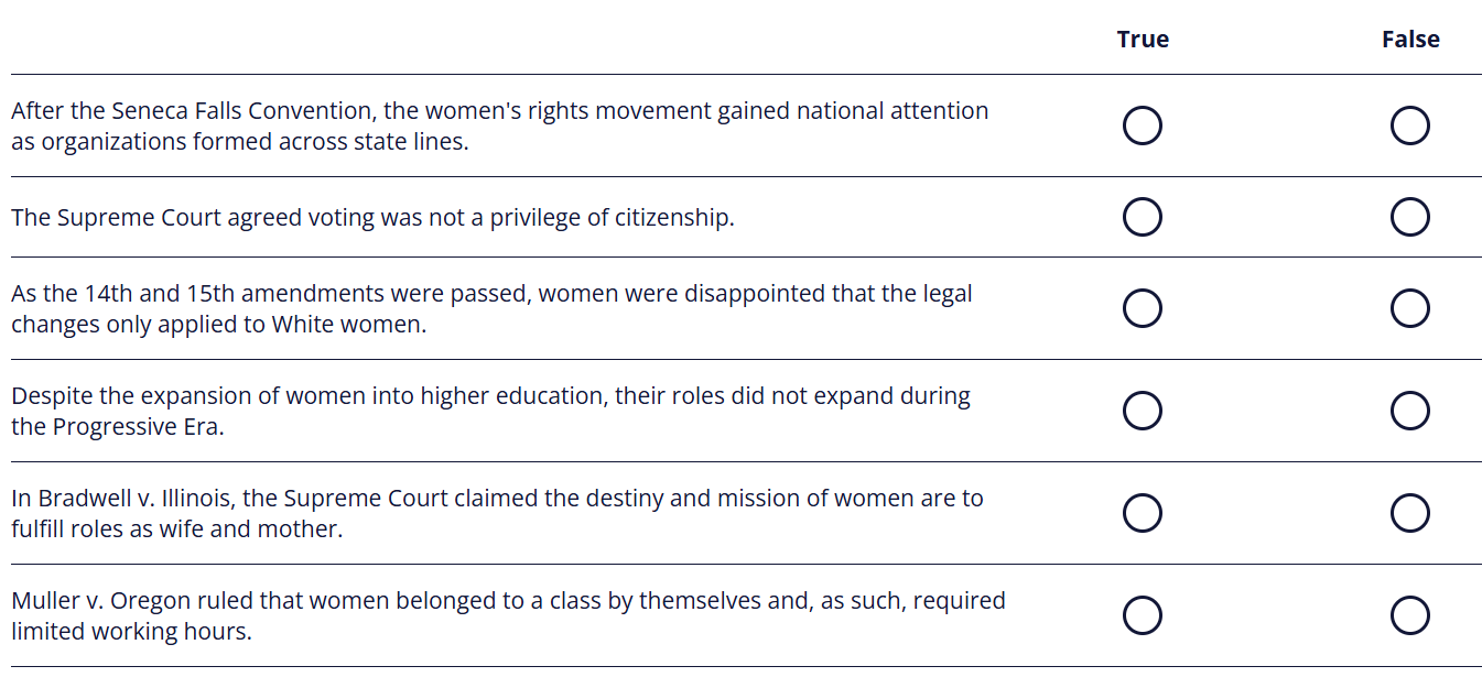 true or false True False After the Seneca Falls