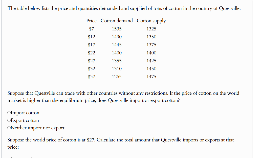 answer The table below lists the price and
