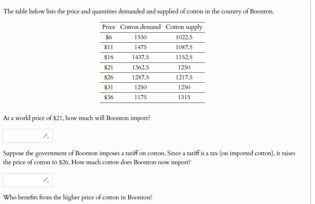 answer The table below lists the price and