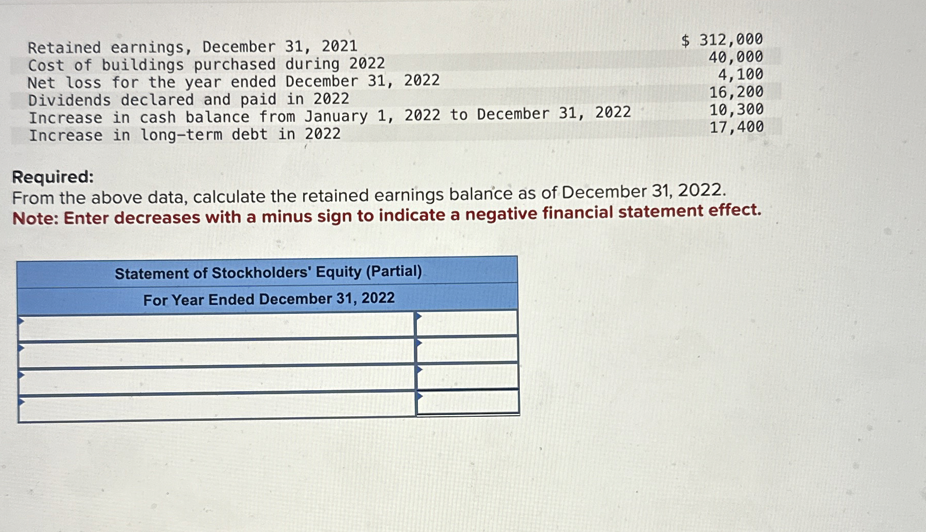 \ table [ [ Retained earnings, December 3 1 , 2 0