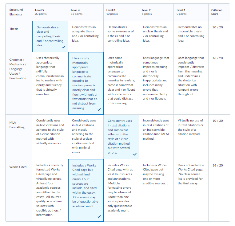 I need help making revisions. I set on suggesting
