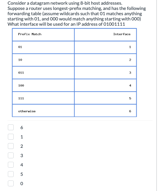 answer this Consider a datagram network using