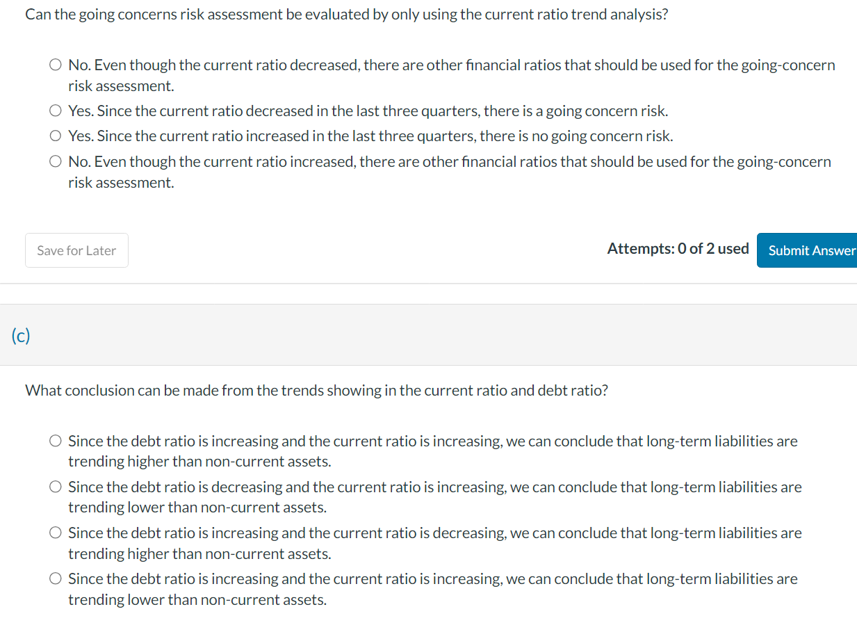 answer Can the going concerns risk assessment be