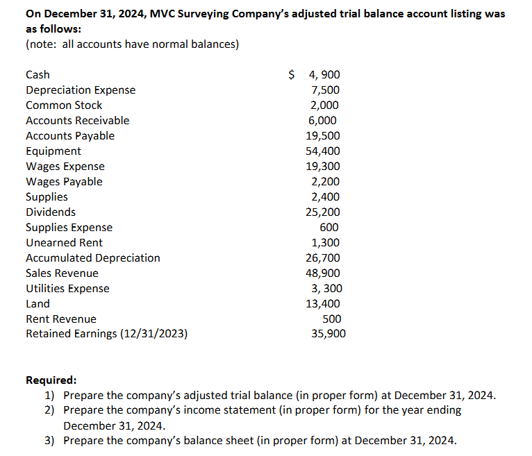 On December 3 1 , 2 0 2 4 , MVC Surveying