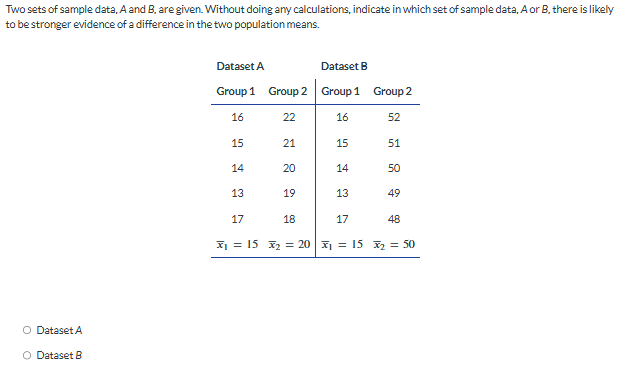 answer Two sets of sample data, A and B. are