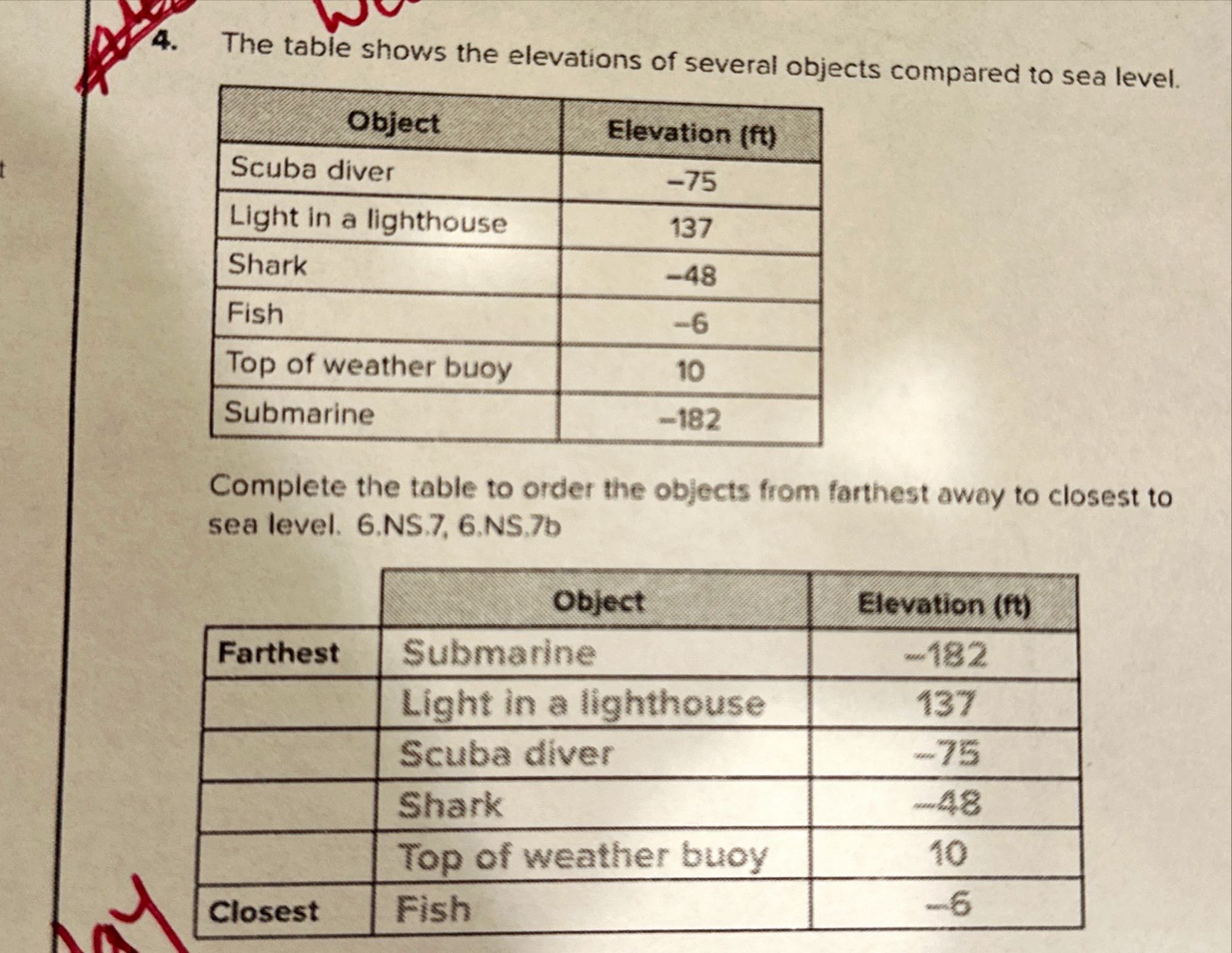 please answer this step by step W 4. The table