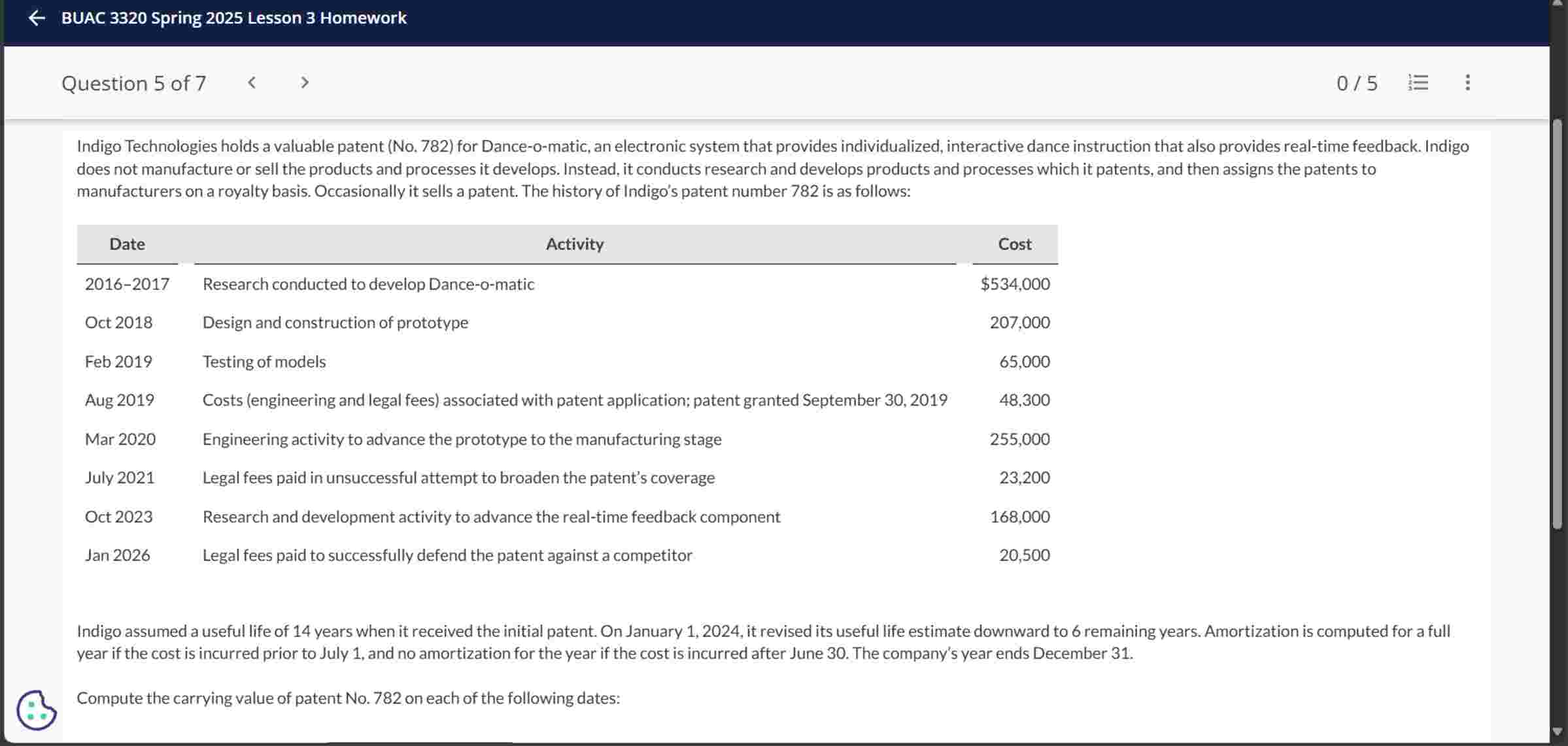 Indigo Technologies holds a valuable patent ( No