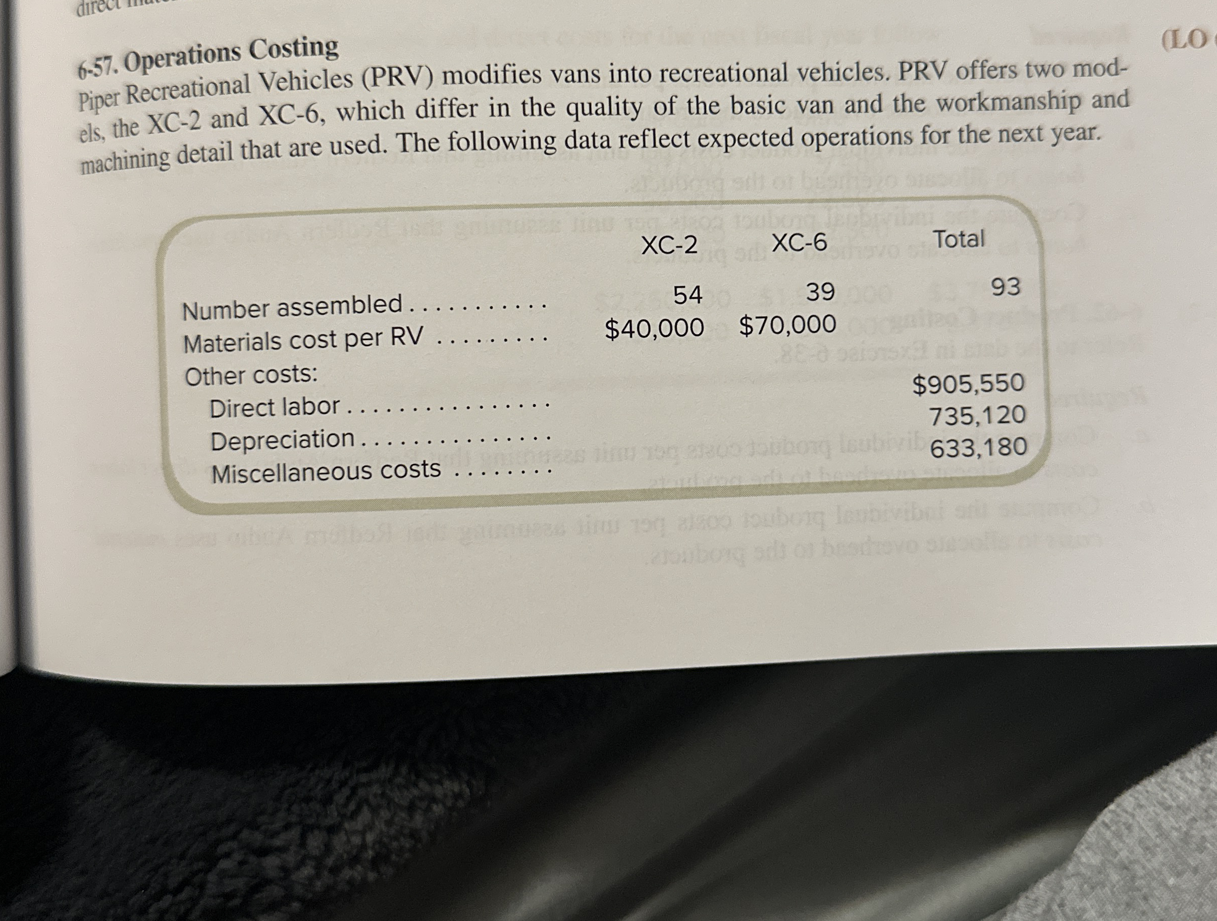 6 . 5 7 . Operations Costing ( LO Piper